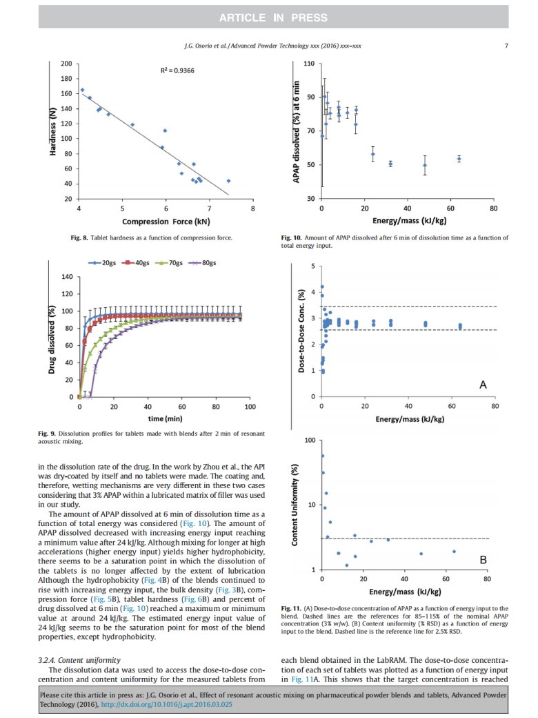 9、Effect_of_resonant_acoustic_mixing_on_pharmaceutical_powder_blends_and_tablets(共振声波混合对药粉混合物和片剂的影响2016.3)_06.png